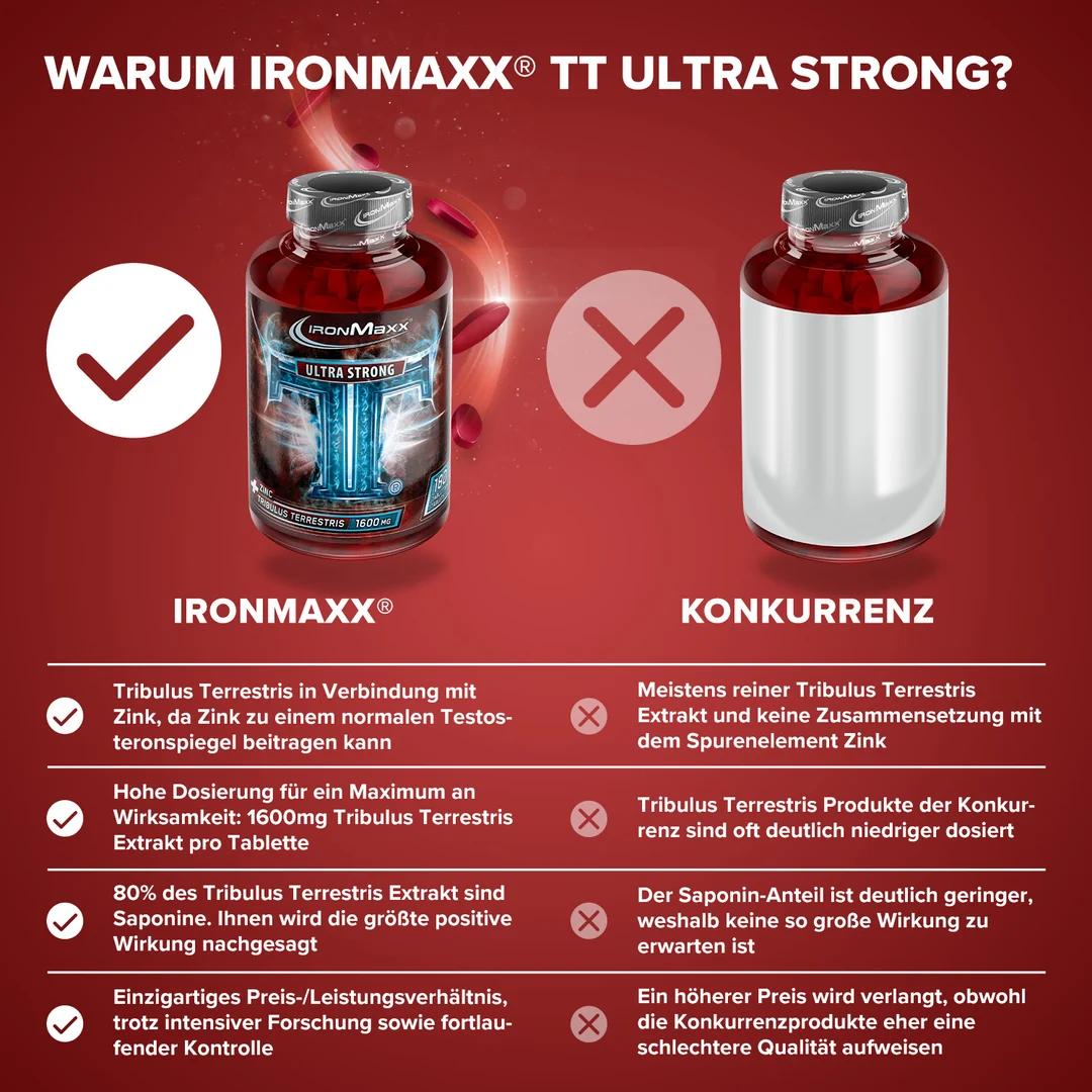 Tribulus Terrestris Ultra Strong tabletta - IronMaxx® - Image 3