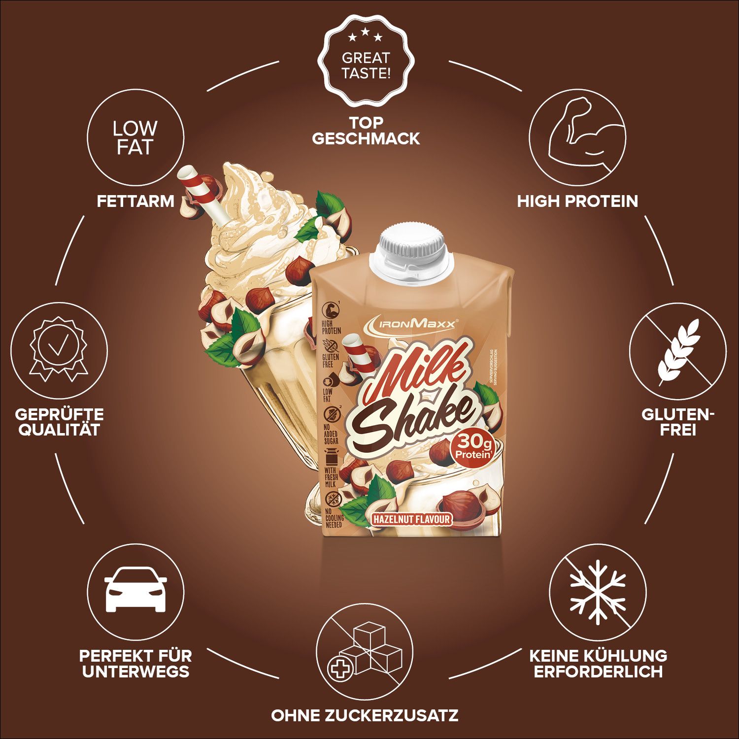 Milk Shake - Proteindrink RTD 500ml - IronMaxx® - Image 4