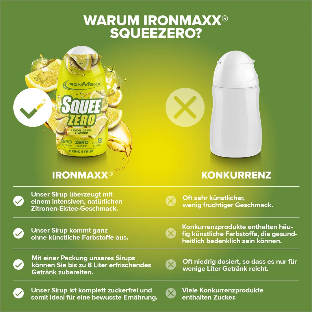 SqueeZero - IronMaxx® - Image 3