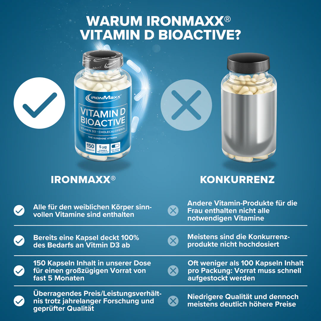 Vitamin D Bioactive 150 kapszula - IronMaxx® - Image 3