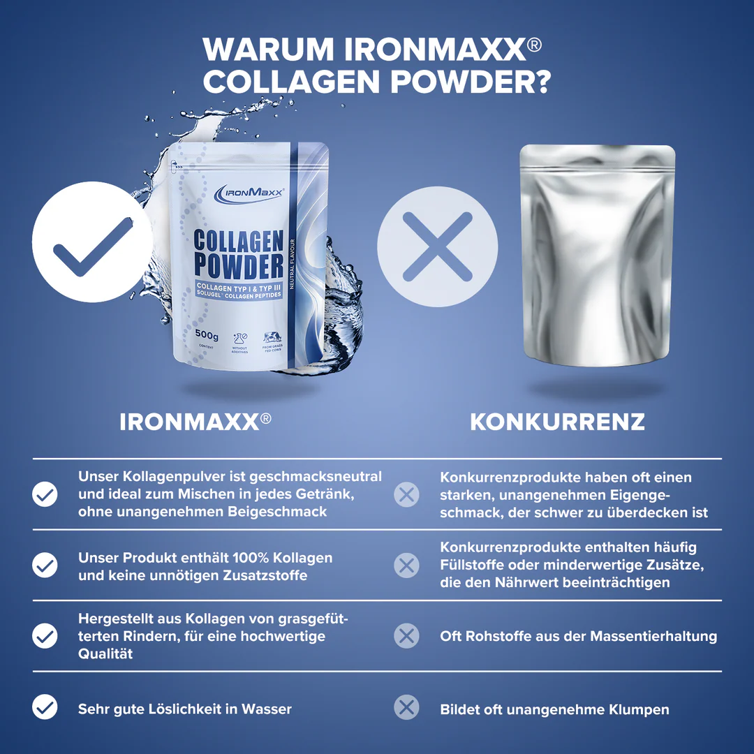 Collagen Powder 500 g IronMaxx® - Image 3