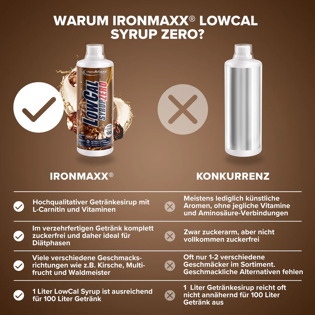 Low Calories Sportsdrink 1000ml - IronMaxx® - Image 3