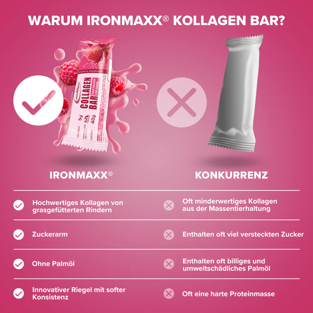 Collagen Bar - IronMaxx® - Image 3