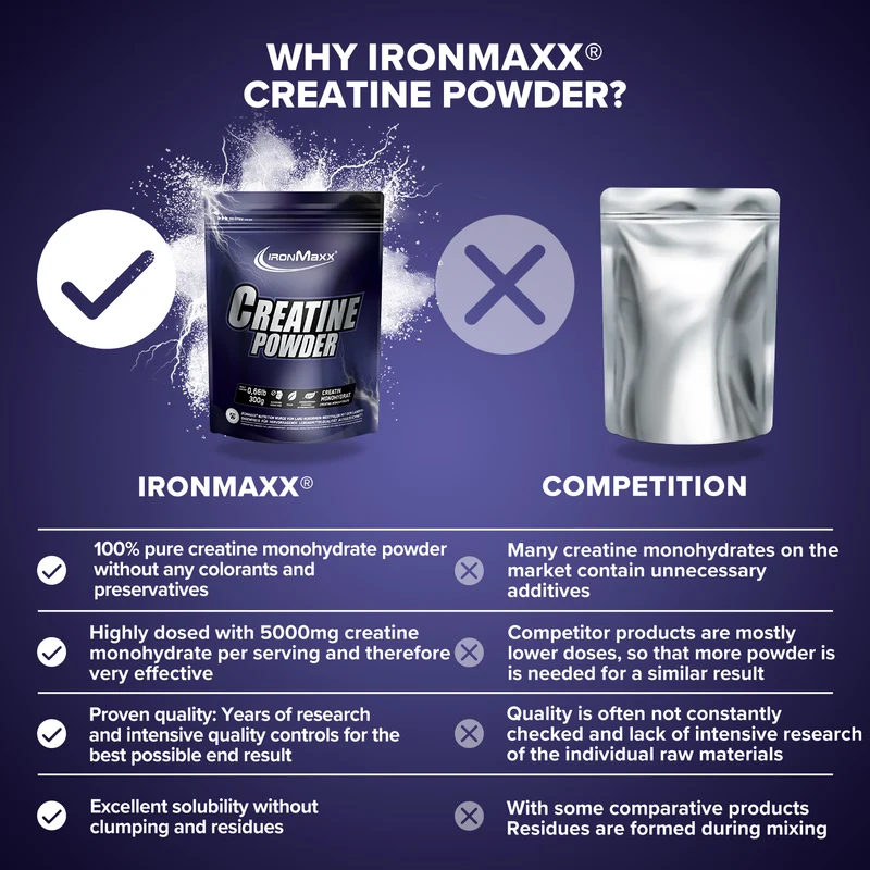 Creatine 300 g IronMaxx® - Image 3