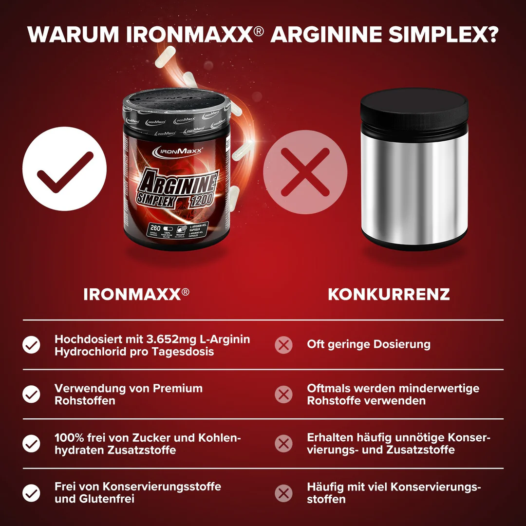 Arginin Simplex 1200 260 kapszula - IronMaxx® - Image 4