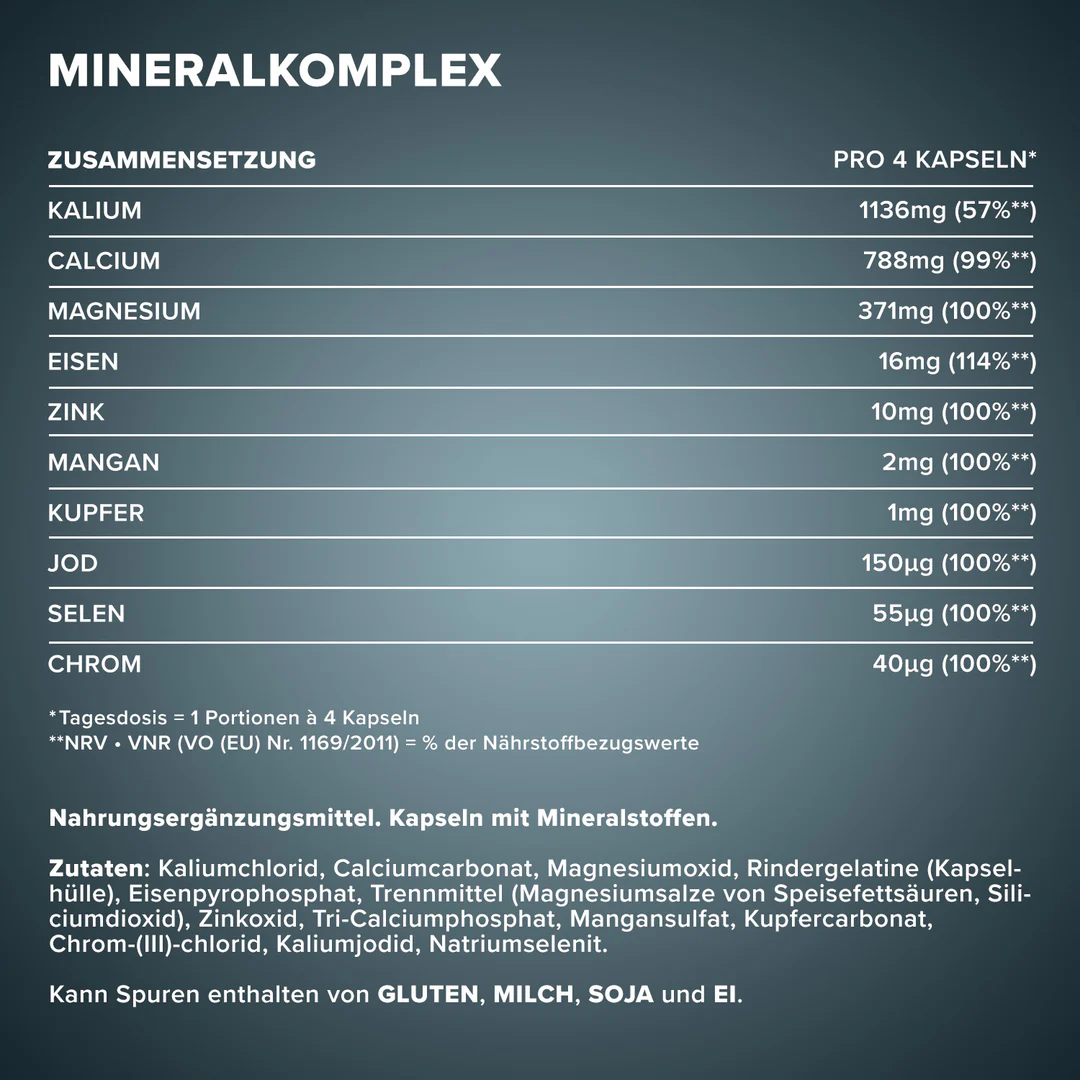 Mineralkomplex 130 kapszula - IronMaxx® - Image 4