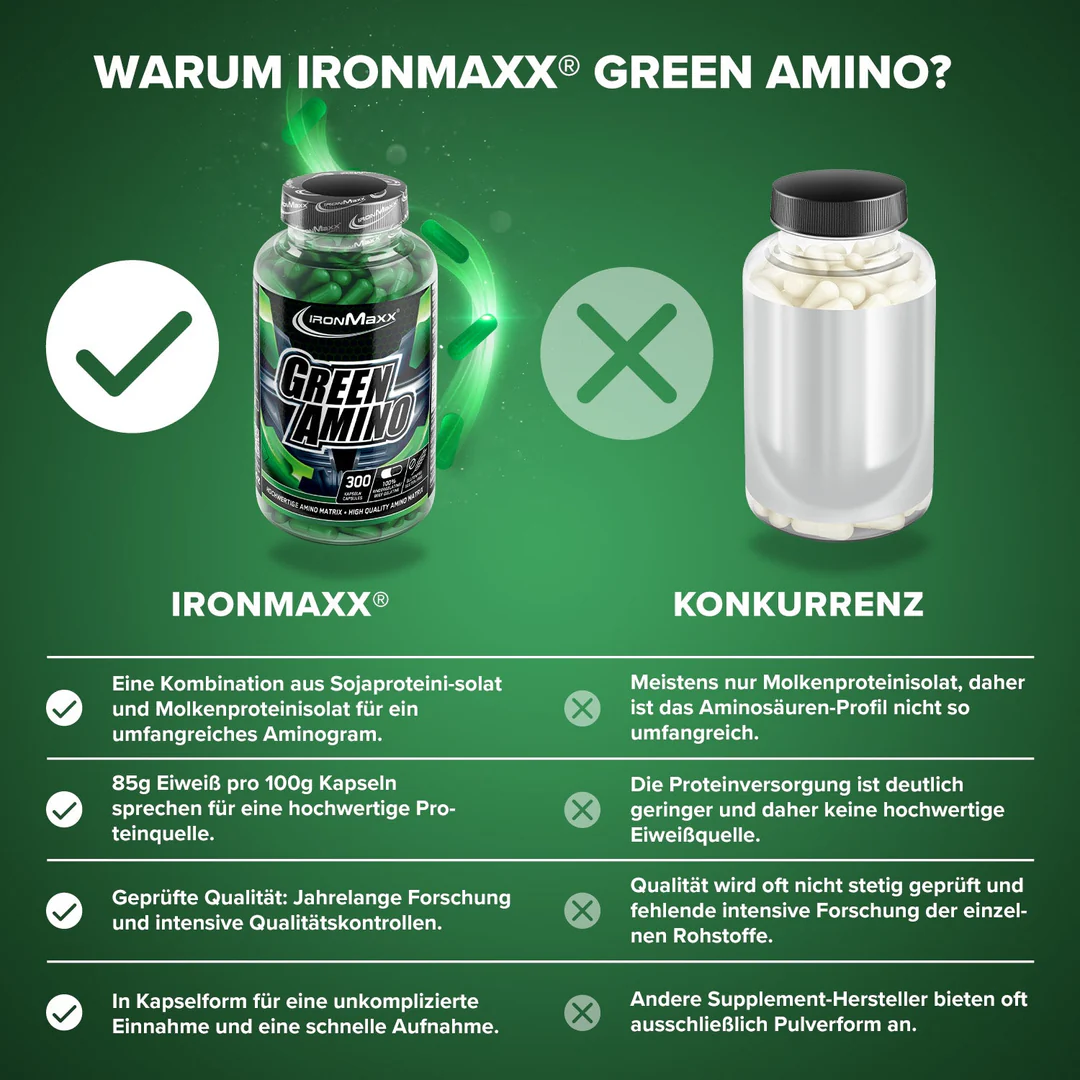 Green Amino kapszula IronMaxx® - Image 3
