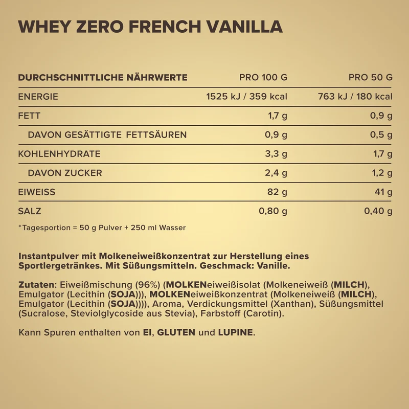 Whey Zero - IronMaxx® - Image 4