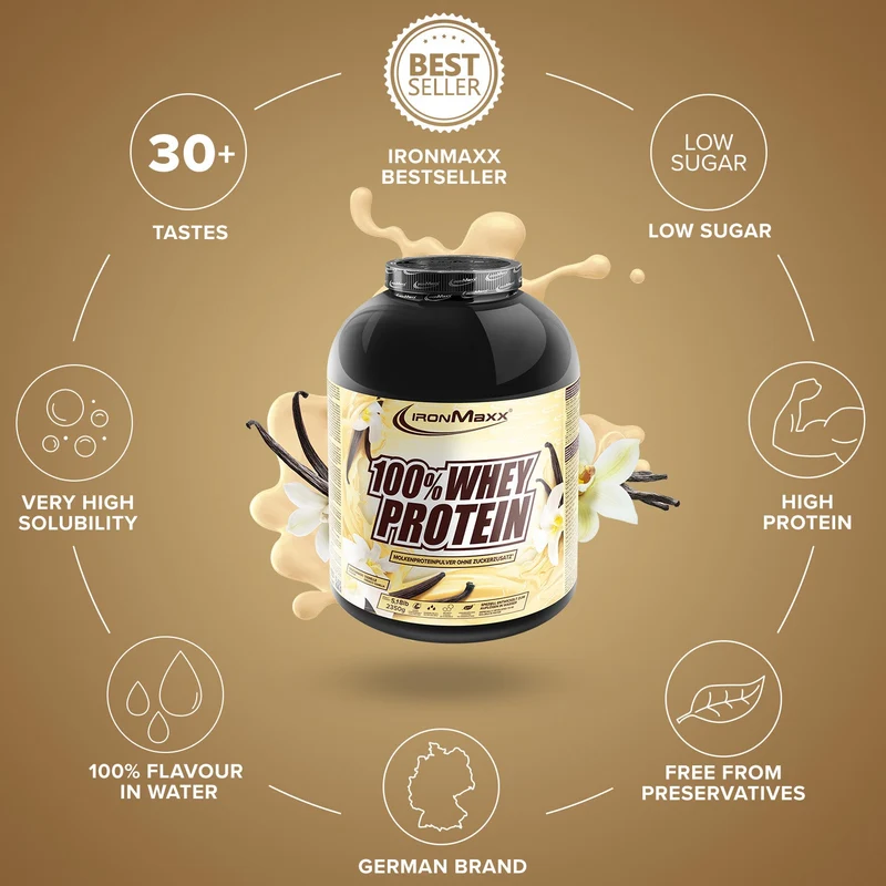 100% Whey Protein Doboz 2350g - IronMaxx® - Image 5