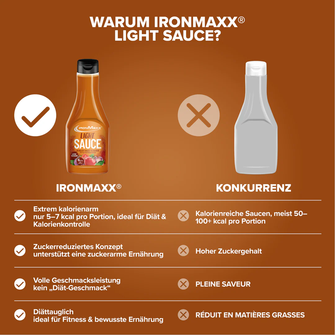 Light Sauce (285ml) - IronMaxx® - Image 3