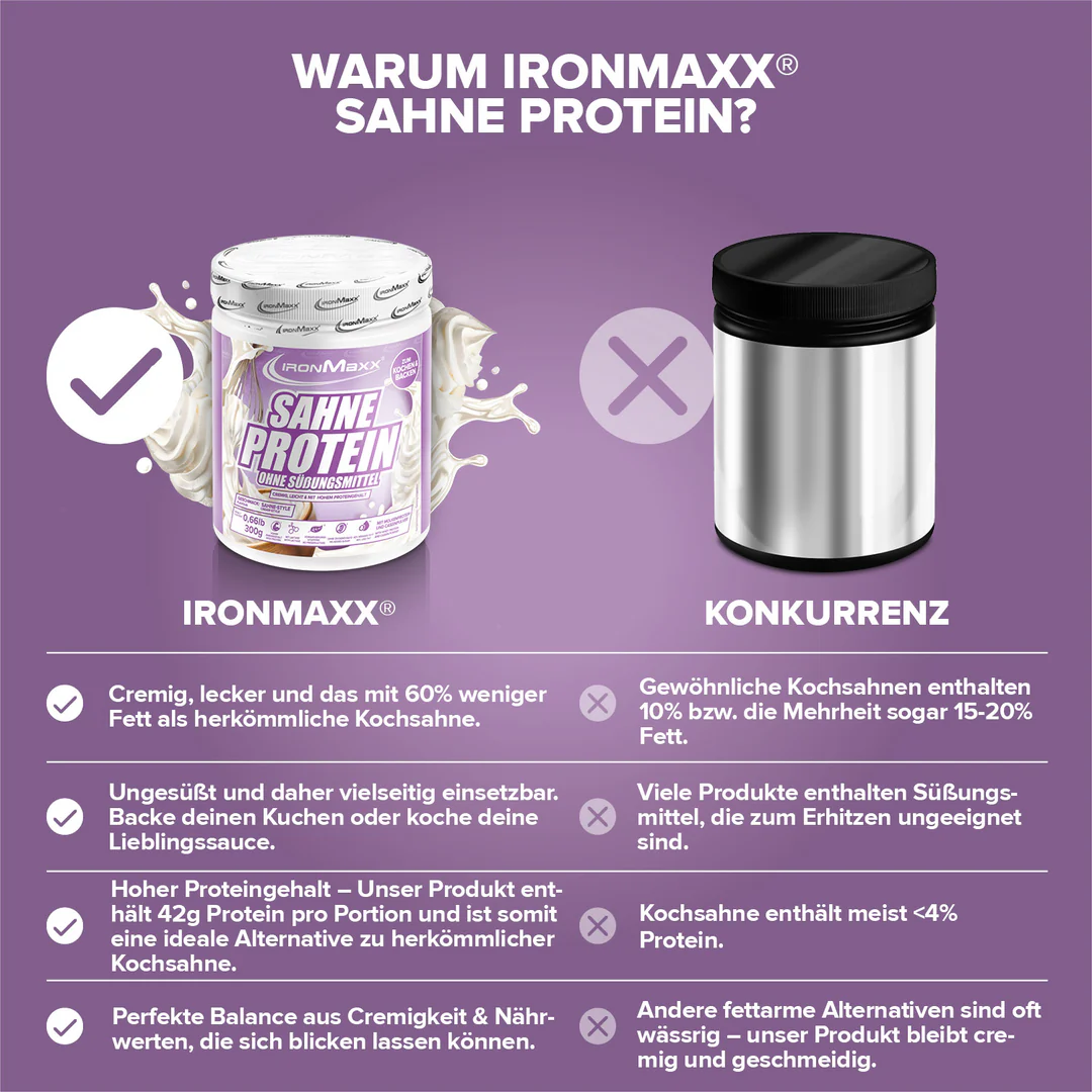 Sahne Protein (300g) - IronMaxx® - Image 3