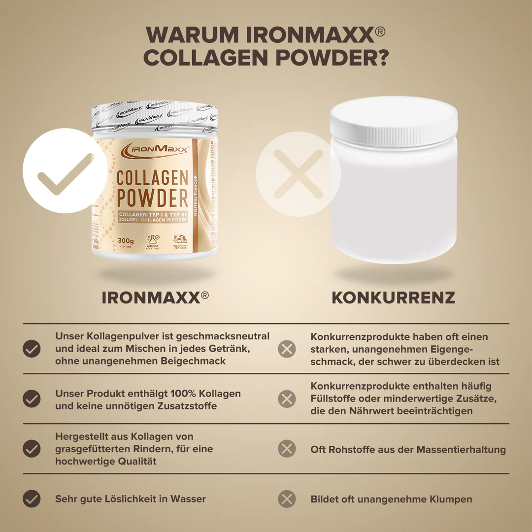 Collagen Powder 300 g - IronMaxx® - Image 3