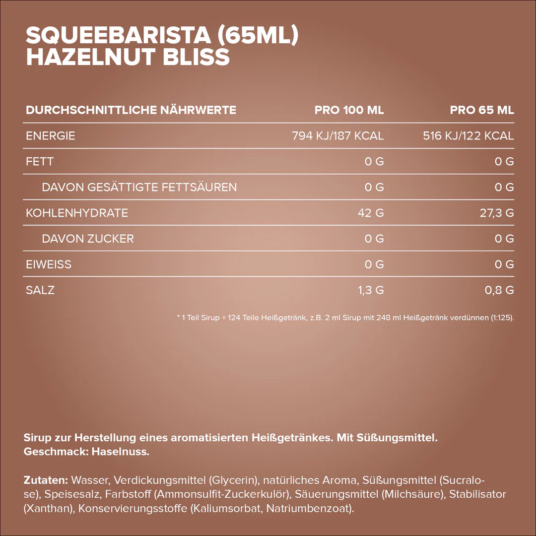 SqueeBarista (65ml) - IronMaxx® - Image 4